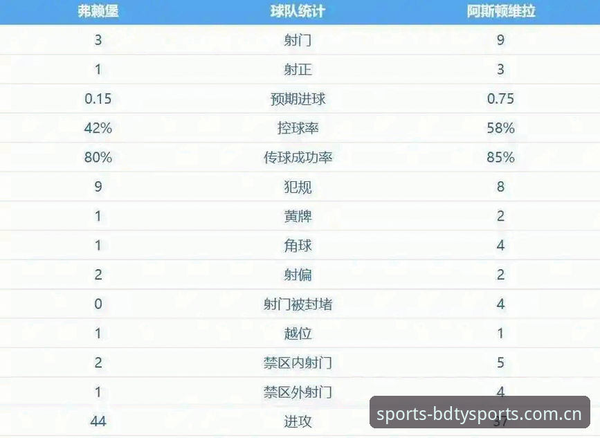 揭秘欧联杯决赛背后：维拉30年冠军荒终结，埃梅里5冠王神话在BDTY体育服务商平台全景呈现